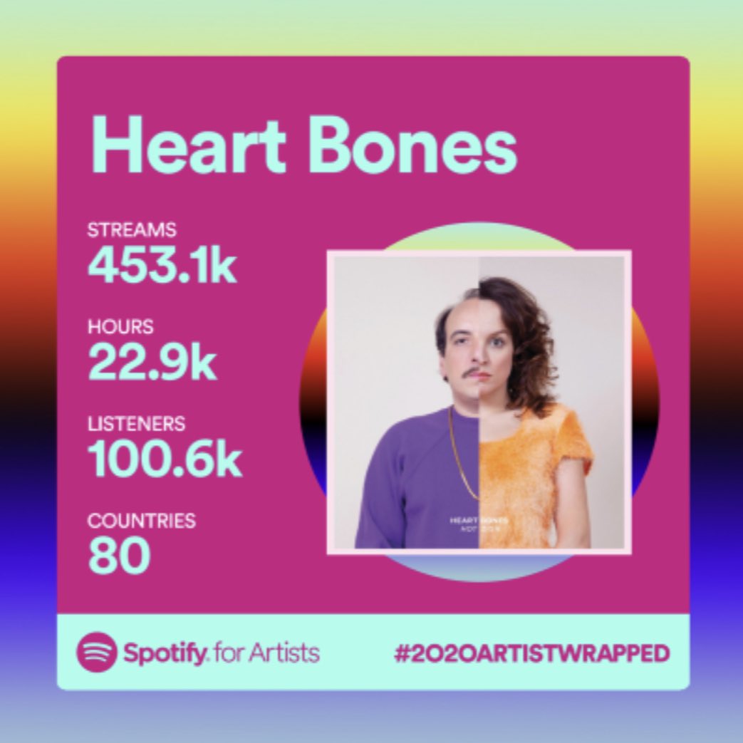 Heart Bones tweet media