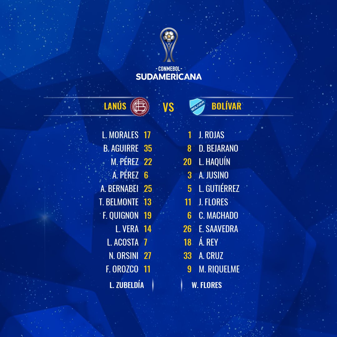 Conmebol Sudamericana Pa Twitter G Al A Header From Franco Orozco Extends Lanus Lead 54 Clublanus 4 1 Bolivar Oficial Sudamericana Round Of 16 Second Leg Aggregate 5 3 T Co F9tebcznck Conmebol Sudamericana Pa Twitter G Al A Header From Franco Orozco Extends Lanus Lead 54 Clublanus 4 1 Bolivar Oficial Sudamericana Round Of 16 Second Leg Aggregate 5 3 T Co F9tebcznck