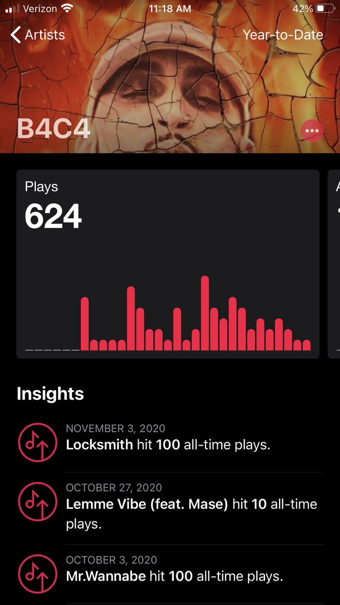 B4C4__'s tweet image. Make sure you guys go check out some music by myself #B4C4 and the @SounbyteStudio crew. #Soundbyte #ElevatorMusic out now on all platforms. #AppleMusic #spotify #napster #tidal #deezer #youtube #distrokid