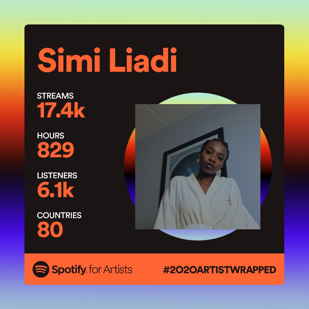similiadi's tweet image. just wanted to thank u guys so so much for every like, stream, and share u guys have given me. the support i received this year was beyond my expectations and i cant wait to continue to give yall good music in 2021 and beyond! i love u guys :,)♥️