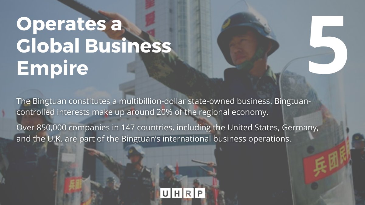 The  #Bingtuan operates a multibillion-dollar state-owned business, making up 20% of the regional economy.Over 850,000 companies in 147 countries are part of the  #Bingtuan's international business operations.
