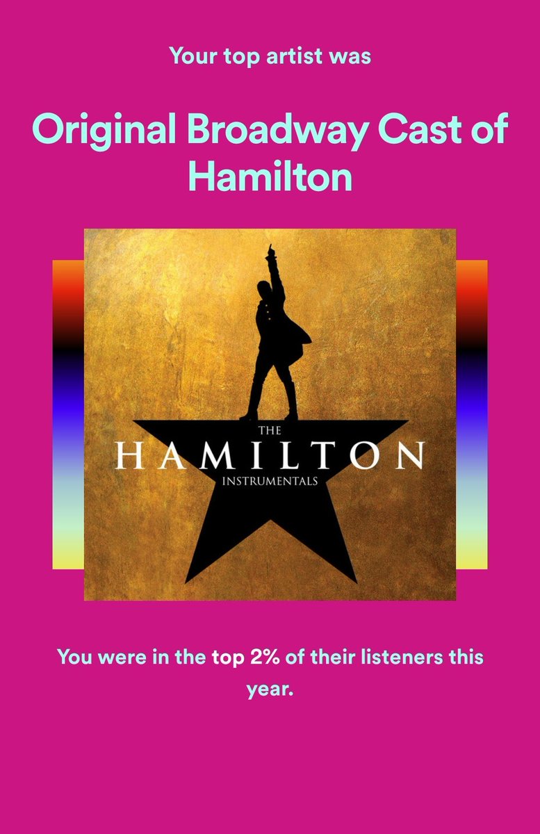 UnwovenRainbow's tweet photo. New claim to fame? Top 2% of listeners. Not bad to say I only listened for the first time in September! @HamiltonMusical #SpotifyWrapped2020 https://t.co/CSs11OpN0m
