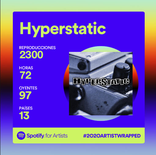 Gracias por escuchar #Hyperstatic en #Spotify este año! ▶️ Ya está la discografía completa para darle play!