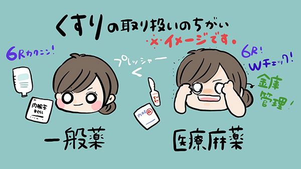 看護rooのtwitterイラスト検索結果 古い順