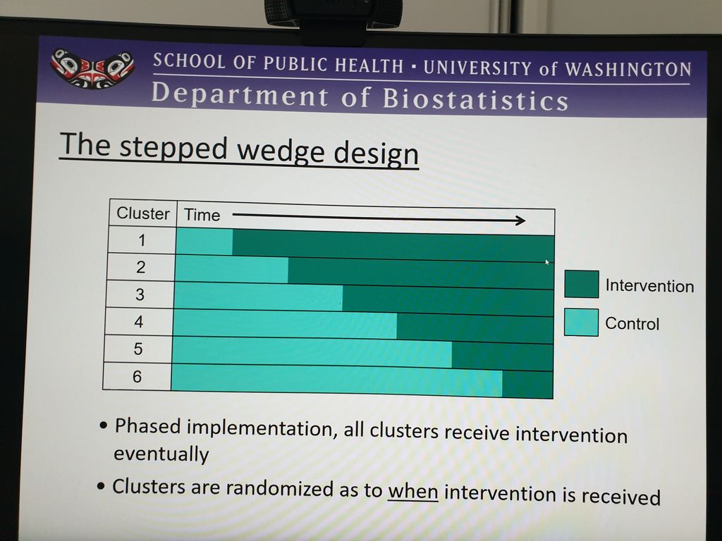 Prof Jim Hughes University of Washington presents analysis of stepped wedge designs #cluster #rcts https://t.co/m1v41u699V