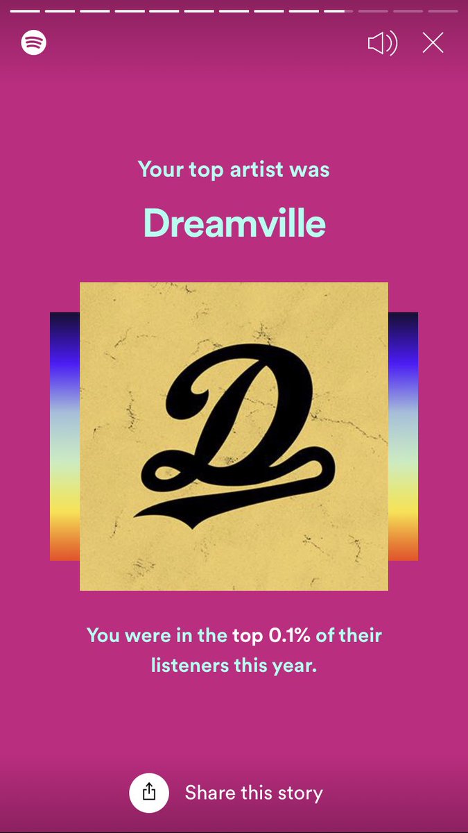 Pahcalypse's tweet photo. #ROTD3 Was such a diverse, unique and overall incredible album. The deluxe dropping was just the icing on the cake. I found so many talented artists through this collab album and I’m forever grateful for that @Dreamville @TeamDreamville @guapdad4000 @Bas @Buddy @dreezydreezy https://t.co/vhKwOxvJy5
