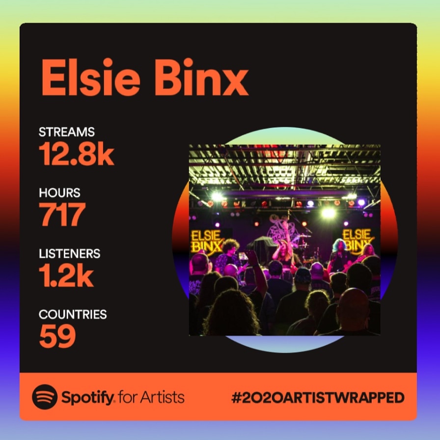 elsiebinx's tweet photo. Thank. You. #2020artistwrapped https://t.co/76ihKNF46A