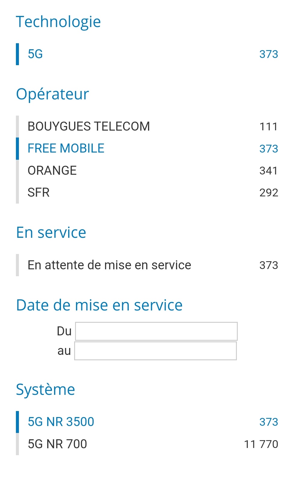 contacter free mobile téléphone