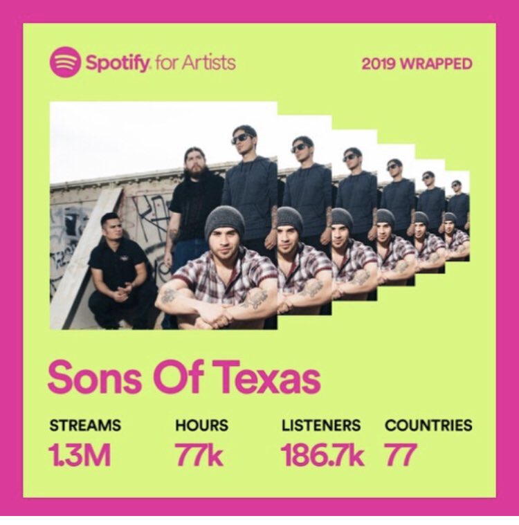 sonsoftexas's tweet image. We dun grew this year n shit! Thank y’all SO much 🥰
