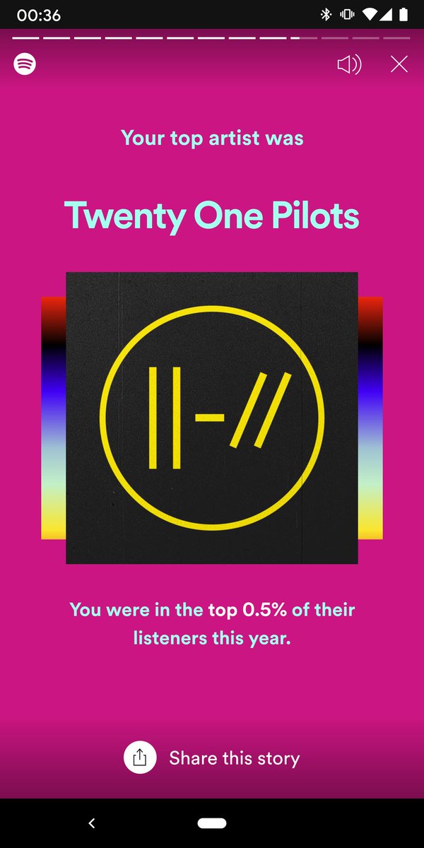 TheLittleThingy's tweet photo. Thank you for being here through thick and thin @twentyonepilots @tylerrjoseph @joshuadun https://t.co/GYahTzVFiJ