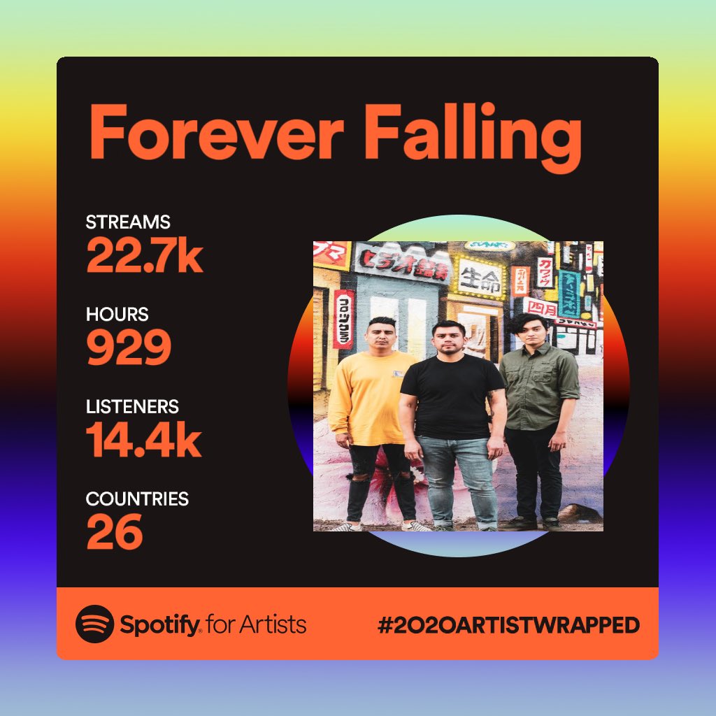 Forever Falling tweet media