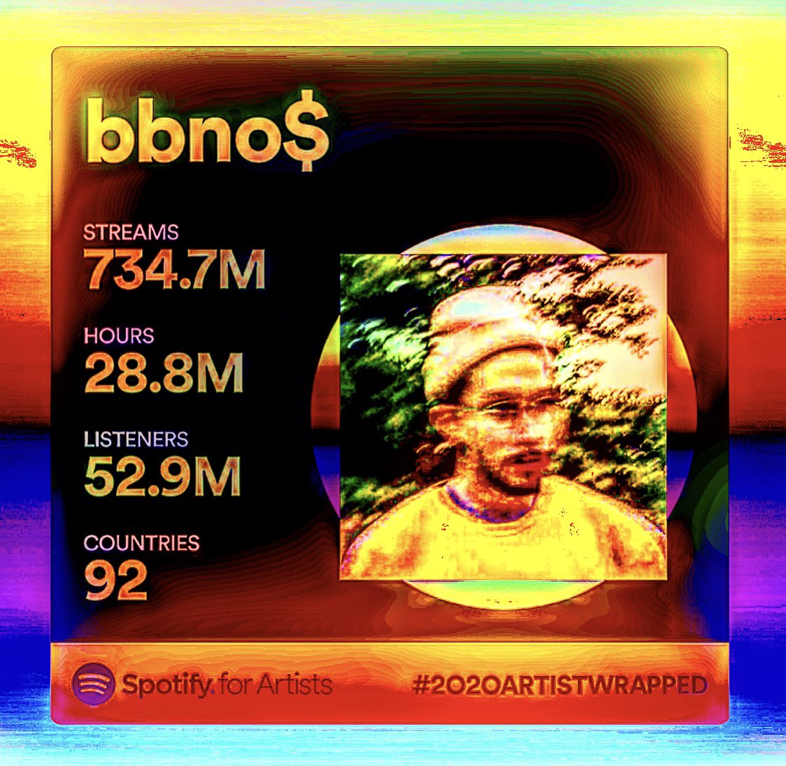 bbno$ 👶🚫💰 tweet media