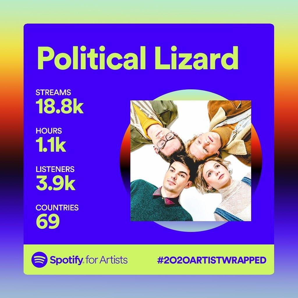 LizardPolitical's tweet image. Thanks for listening on this fine 2020 💜