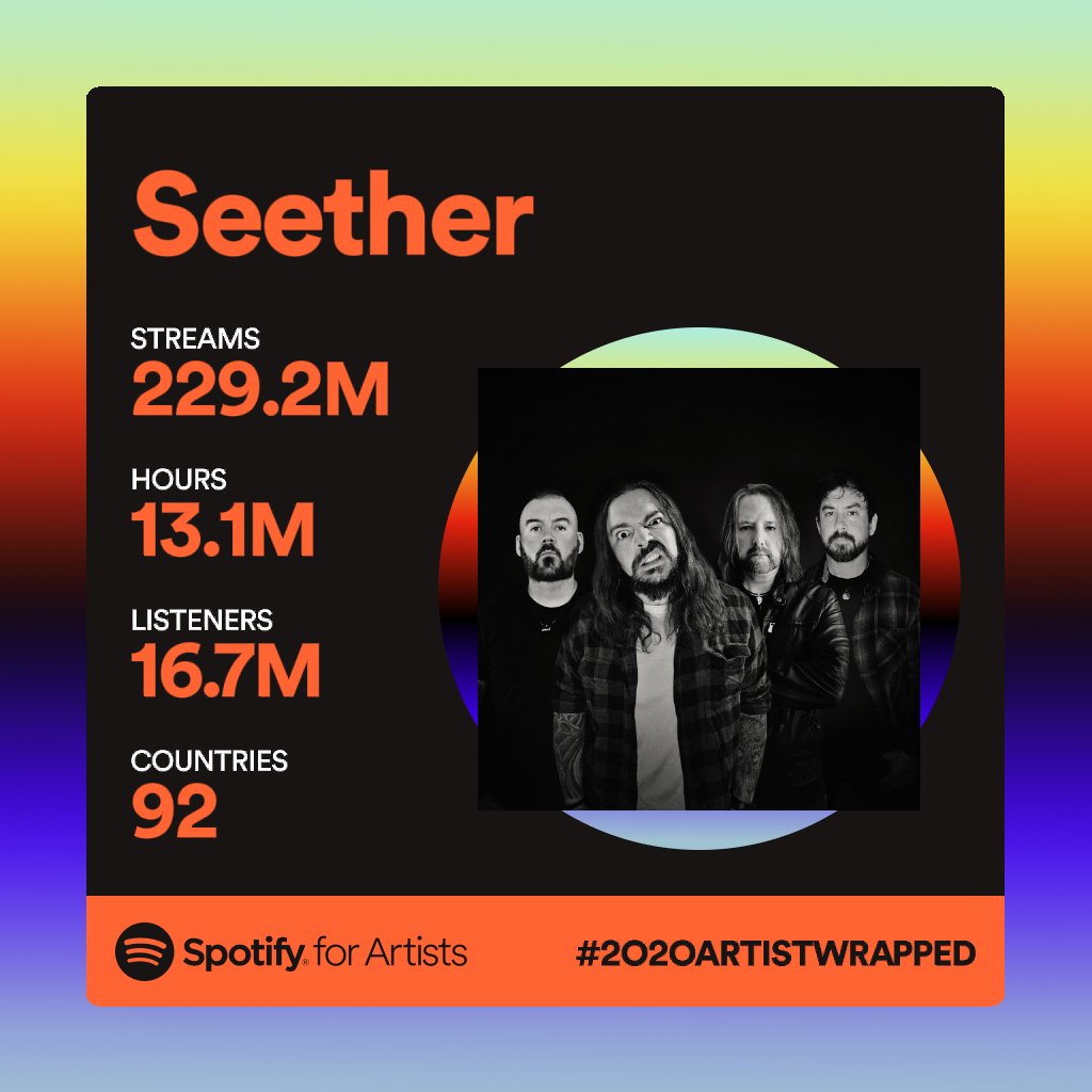 seether's tweet photo. We have the best fans out there. Thanks for all the support you’ve shown us and “Si Vis Pacem, Para Bellum” during this wild year! #2020ArtistWrapped https://t.co/nkeMyFDgAE