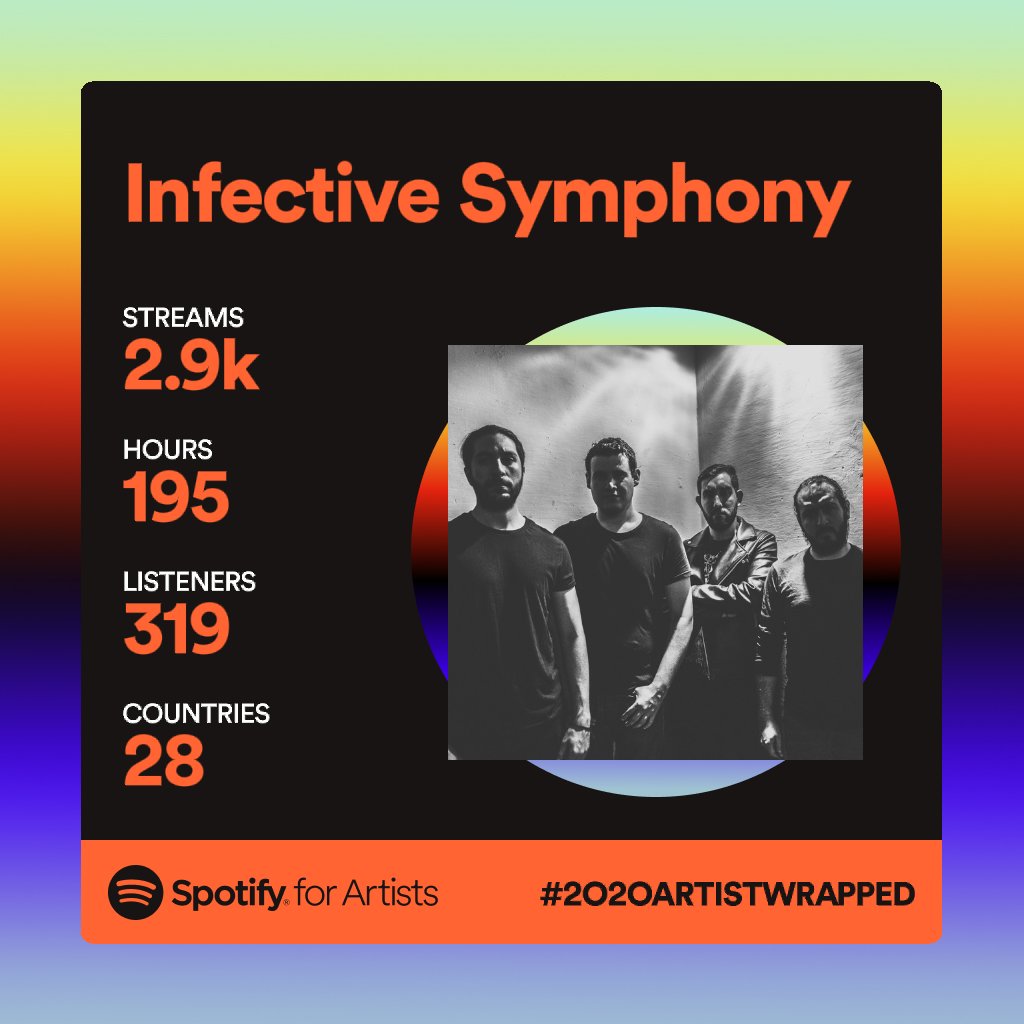Infective Symphony tweet media