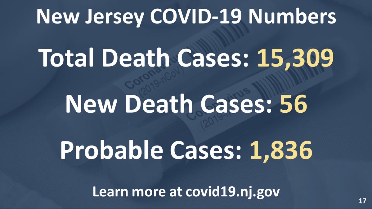 nj by the numbers