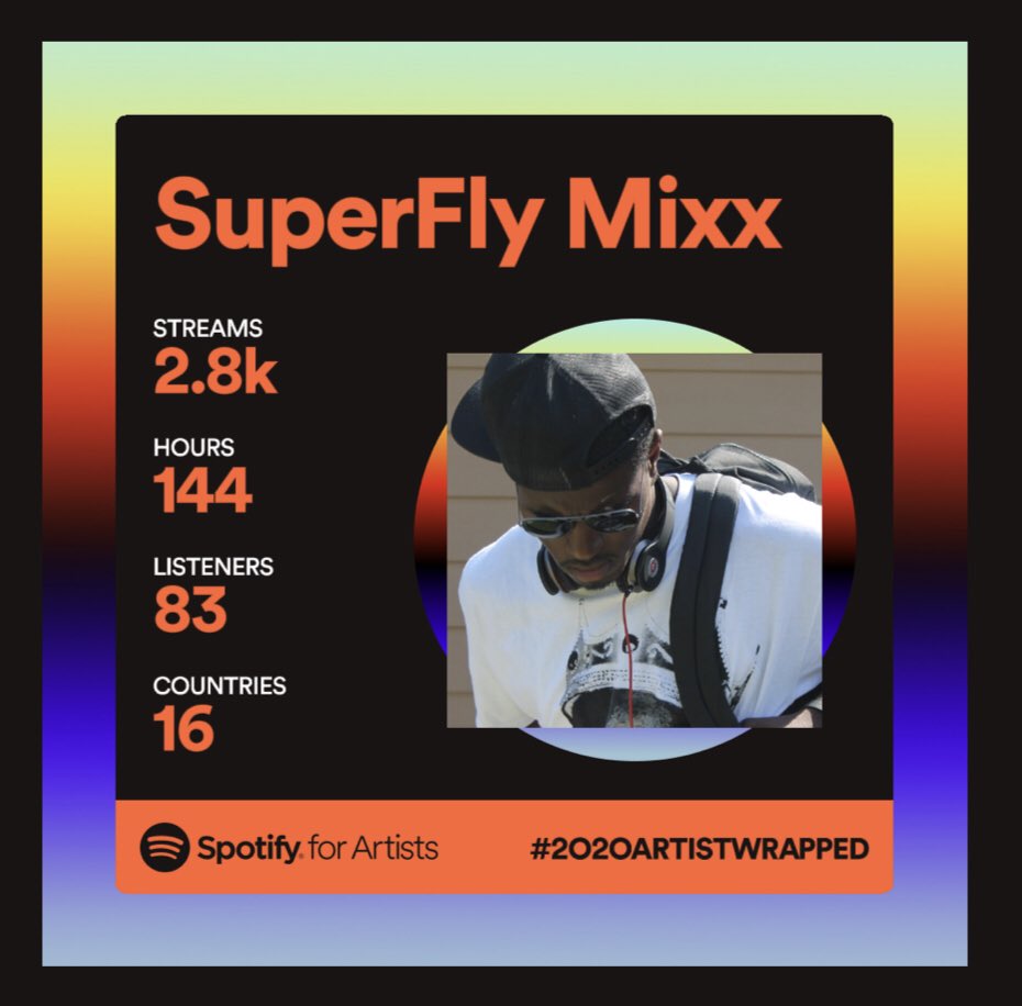 SuperFlyMixx's tweet image. This may not be extravagant to you but last year these number were 5% of this. Talk about progress. 💪🏾 Time to double up. This just Spotify. Let’s get that number to 3k before the year up. #FlyBehavior #CoolRegularPeople 

Thank You 🙏🏾
