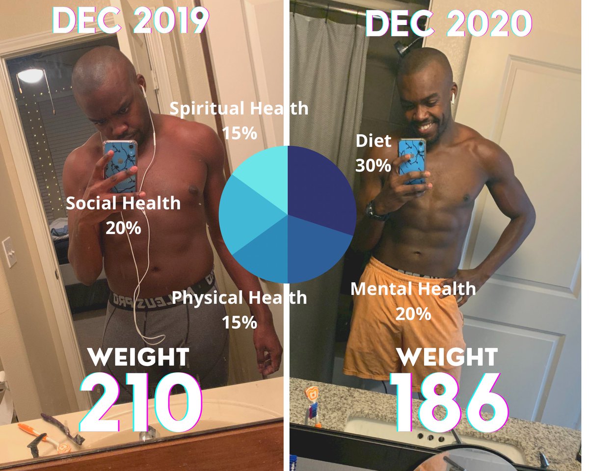 ruckeroy's tweet photo. Why LRA Fitness?? I never make promise...only guarantees. I never say can’t....only when or how. Any coach shouldn’t deem your light but instead, give you the tools to be the brightest light on the planet. I came to change lives! #fitness #trainer https://t.co/y01swThAlH https://t.co/g7N26jPPcX
