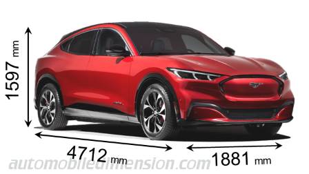 CoeurDeCresson's tweet photo. @Jeep4x4Tours @RBReich @Tesla @elonmusk Or just show them the alternative to crappy Teslas.

#emach #Mustang https://t.co/x1r8EapNdU