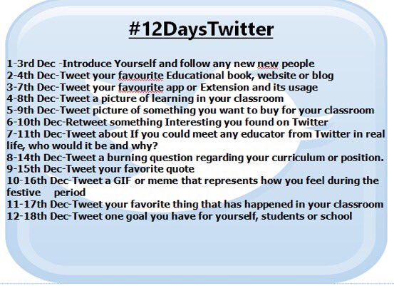 varmaseemz's tweet image. All set for 12 days twitter challenge.....Feel free to copy the doc and please tweet this picture for your connections also to be a part of #12DaysTwitter #PYPatGGS.@chitrasehgalt @Kavita38500972