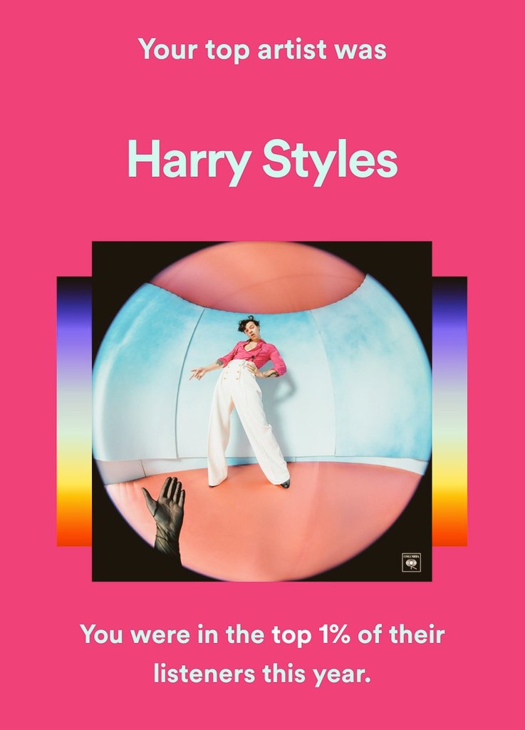 al_routledge's tweet photo. @Harry_Styles thanks for getting me through this year in 'style'.
Stay golden ☀️ https://t.co/JTrpokGFXM