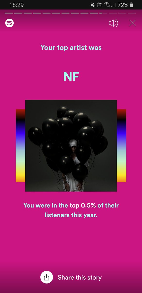 JakeSavage1's tweet photo. @nfrealmusic its been a year!! Top 0.5%!!! https://t.co/yFL2xRSqjz