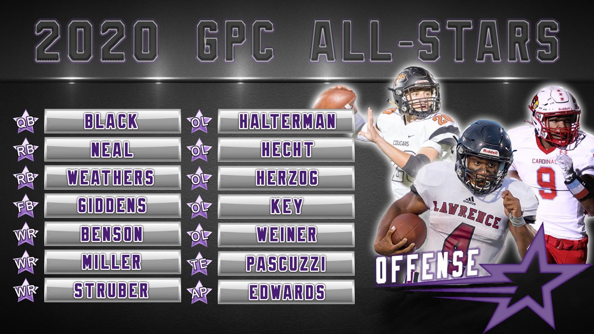 The_RyanWallace's tweet photo. 🌟 2020 @GoPowercat ALL-STAR OFFENSE 🌟

📰 Full story on our selections: https://t.co/jziFUi8t7f https://t.co/5FCajvjcud