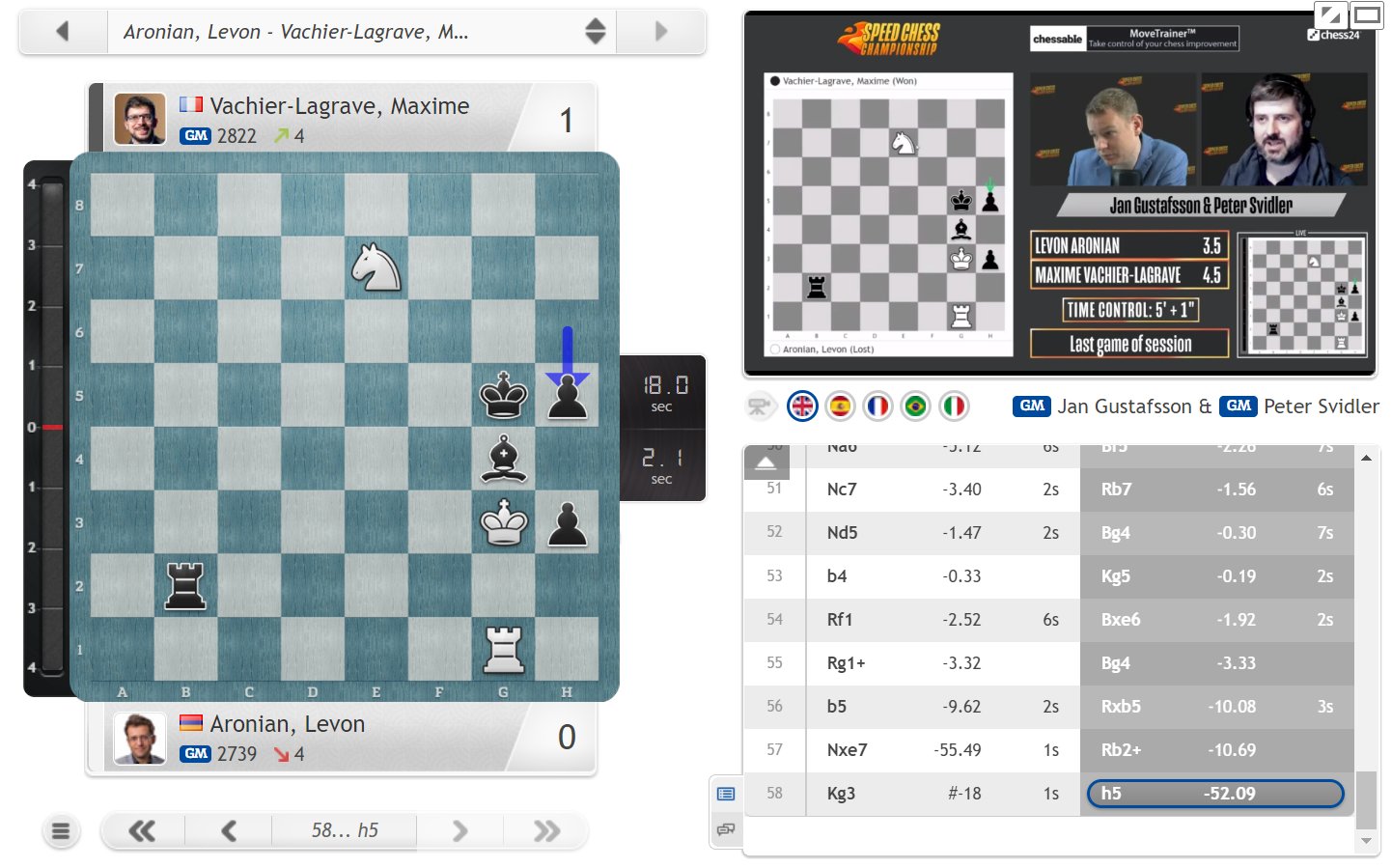 chess24.com on X: The wild MVL-Aronian game ends in a draw: https