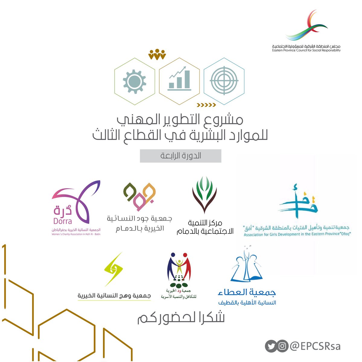 بدعوة كريمة من مجلس المنطقة الشرقية للمسؤولية الاجتماعية شاركت مجموعة من موظفات جمعية وهج الخيرية في