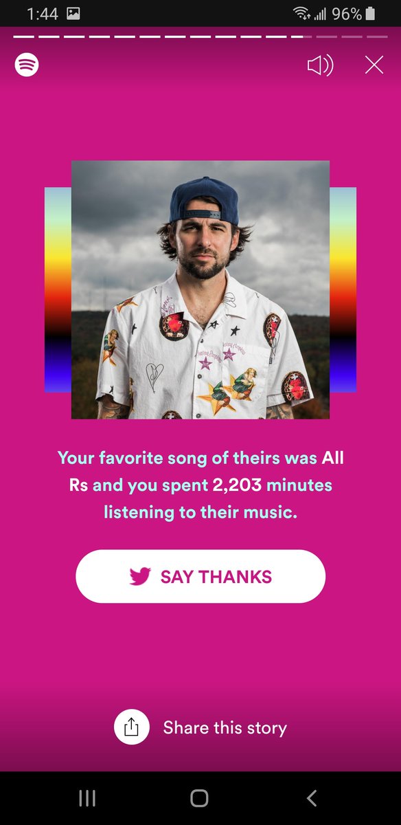 BGaudioman's tweet photo. @spizzyspose All Rs is my top track. https://t.co/gmkzaacHGq