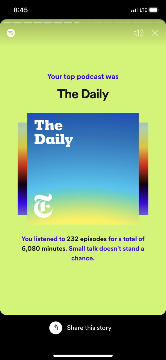 Out of 262 work days I feel good about these stats. Thanks ⁦<a href="/mikiebarb/">Michael Barbaro</a>⁩