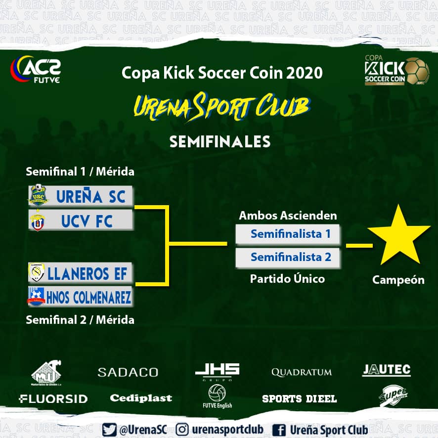 VisionDva's tweet photo. #copakicksoccercoin || Definidas las semifinales 🤩

De la siguiente manera se van a disputar los encuentros de las semifinales de la segunda división del fútbol venezolano en busca del ascenso a primera división 👌

La sede  de los encuentros será en el estado Mérida 🎺 https://t.co/iLTBysyZW8