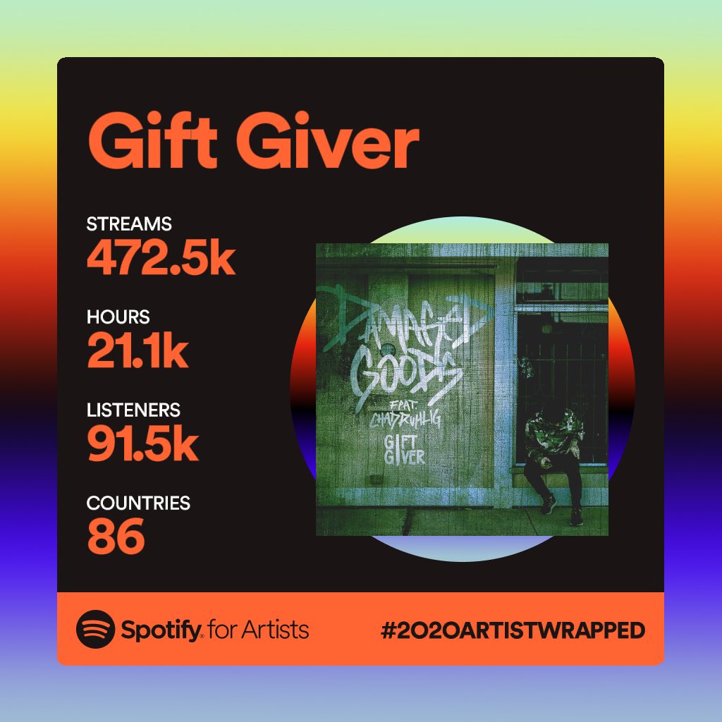 GiftGiverBand's tweet photo. thanks for listening 

new song next week 😬 https://t.co/8lvx2QI3oi