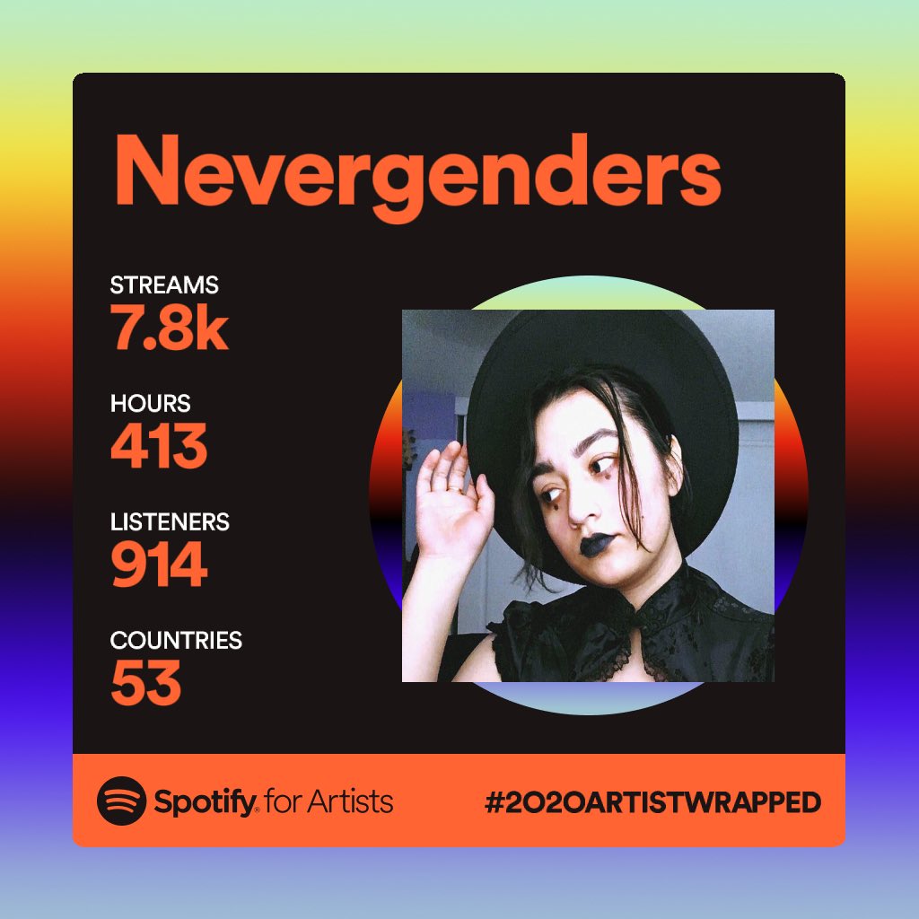 nvgsmusic's tweet photo. thank you so much for listening in 2020 🖤 https://t.co/cB5jNjFpen