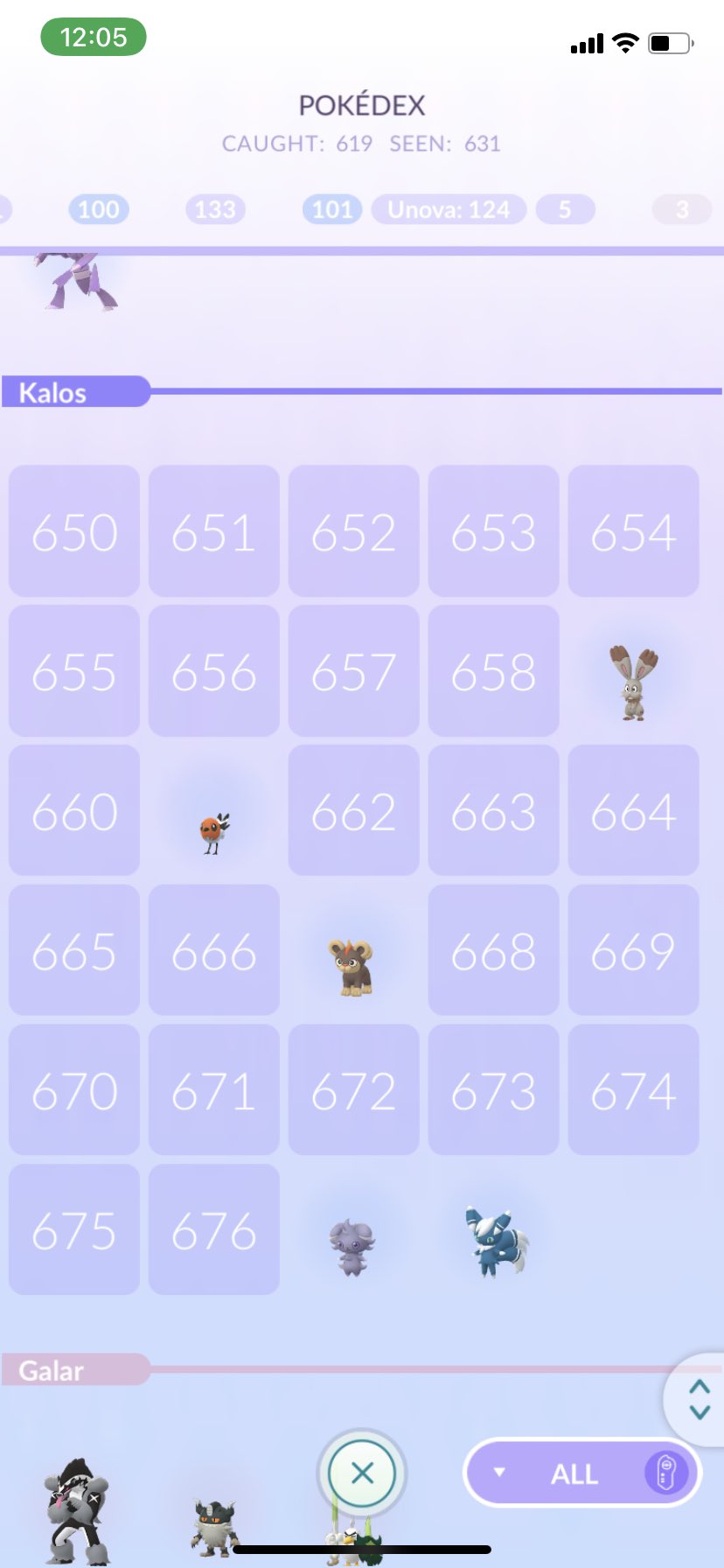 PoGo Pokédex by the Numbers