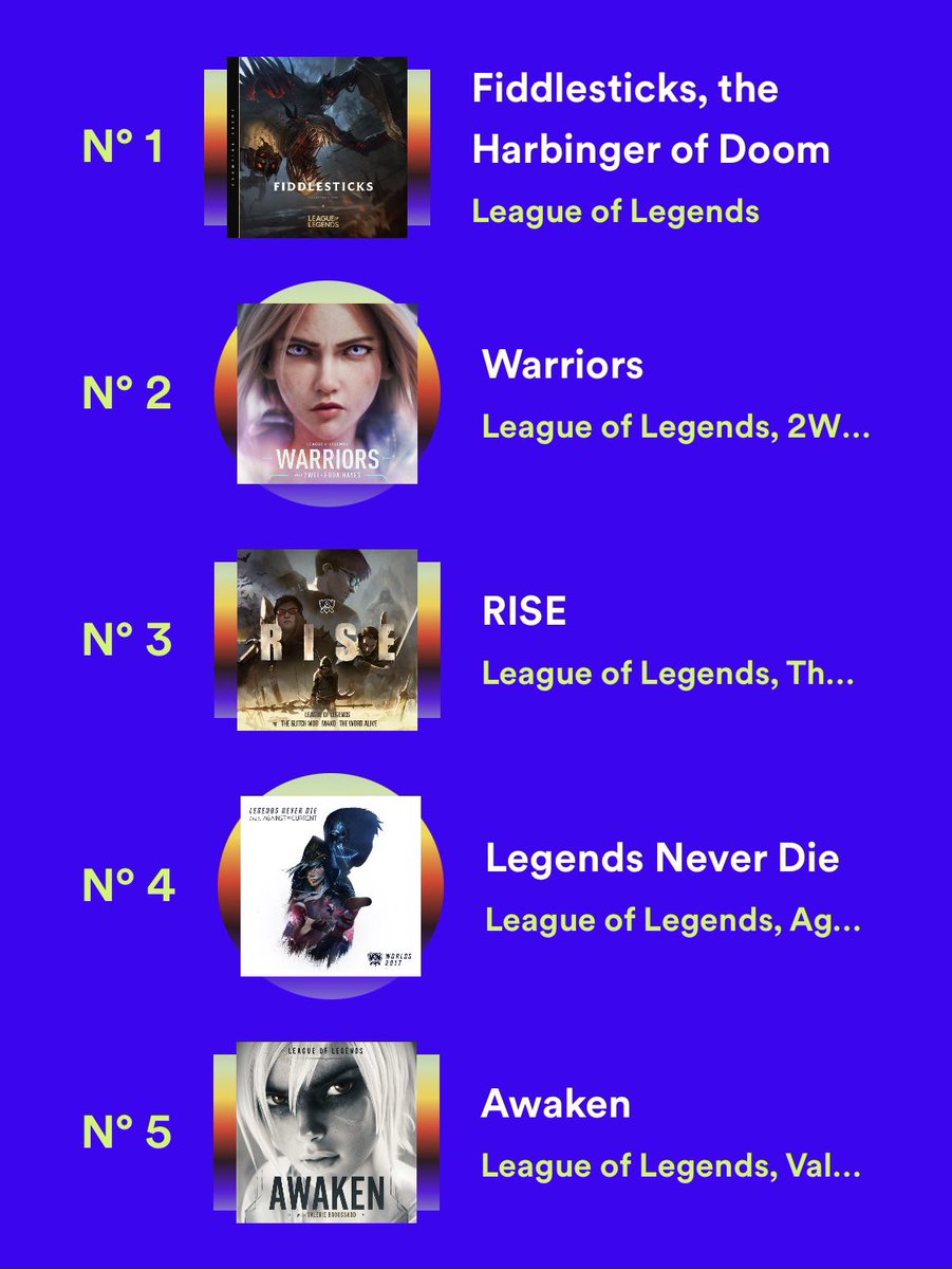 CSReality's tweet image. What would you do if we were dating and I showed you this? 😇