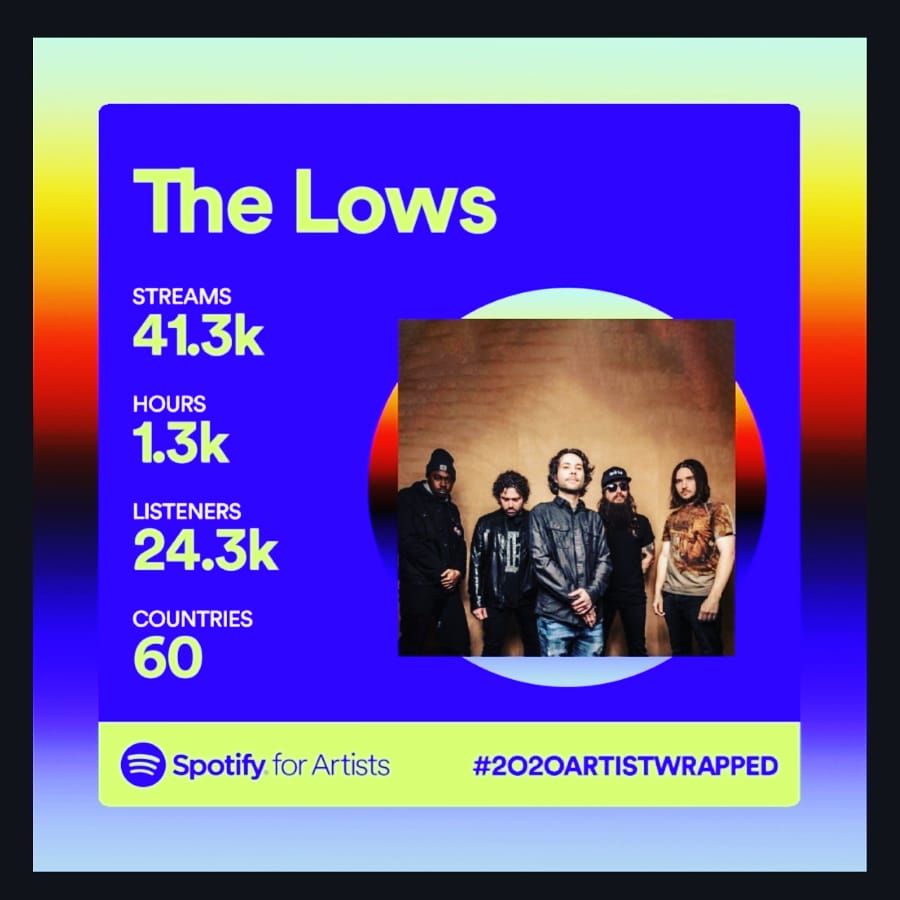 Thanks for stickin with us in 2020! #2020artistwrapped
open.spotify.com/artist/2OE7Unq…