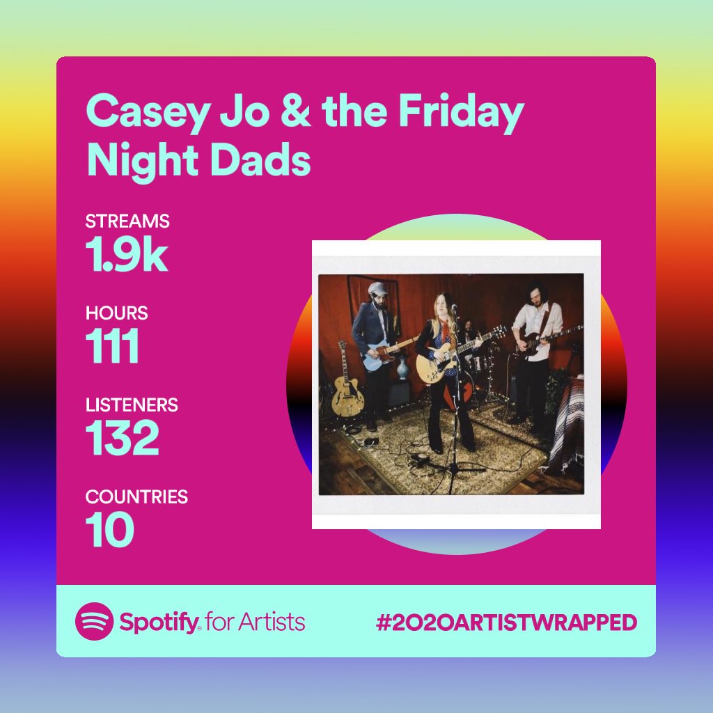 Casey Jo & The Friday Night Dads tweet media