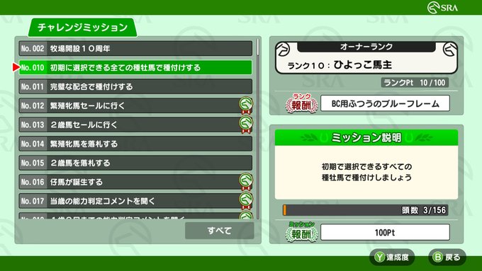 ほのぼの牧場さん の人気ツイート 9 Whotwi グラフィカルtwitter分析