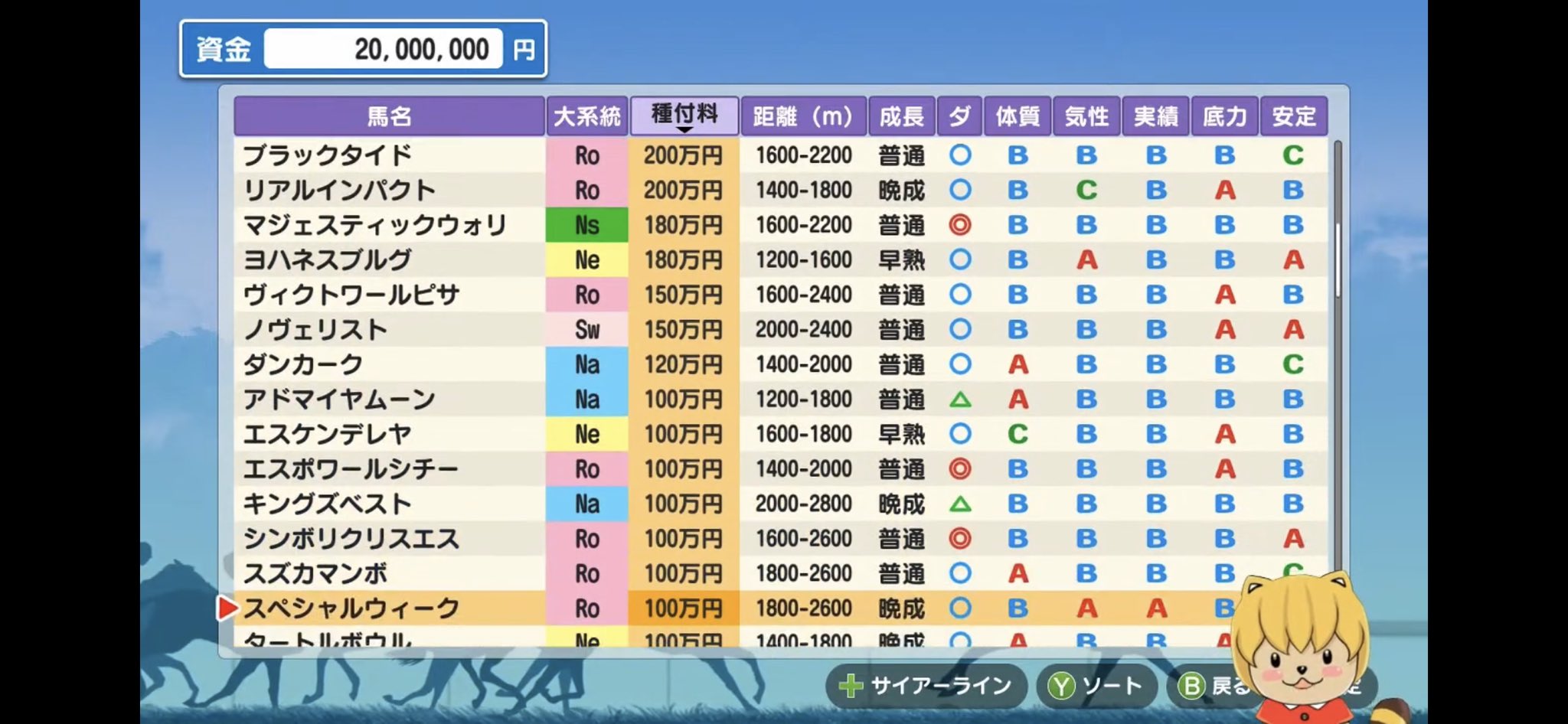 ヤクソク牧場 ヤクソクtv 種牡馬リスト抽出 ダービースタリオンswitch版 最速ライブ配信 T Co Lv29acqlwa Via Youtube ダビスタ ヤクソク牧場 ヤクソクtv 種牡馬リスト抽出 ダービースタリオンswitch版 最速ライブ配信 T Co Lv29acqlwa Via Youtube ダビスタ