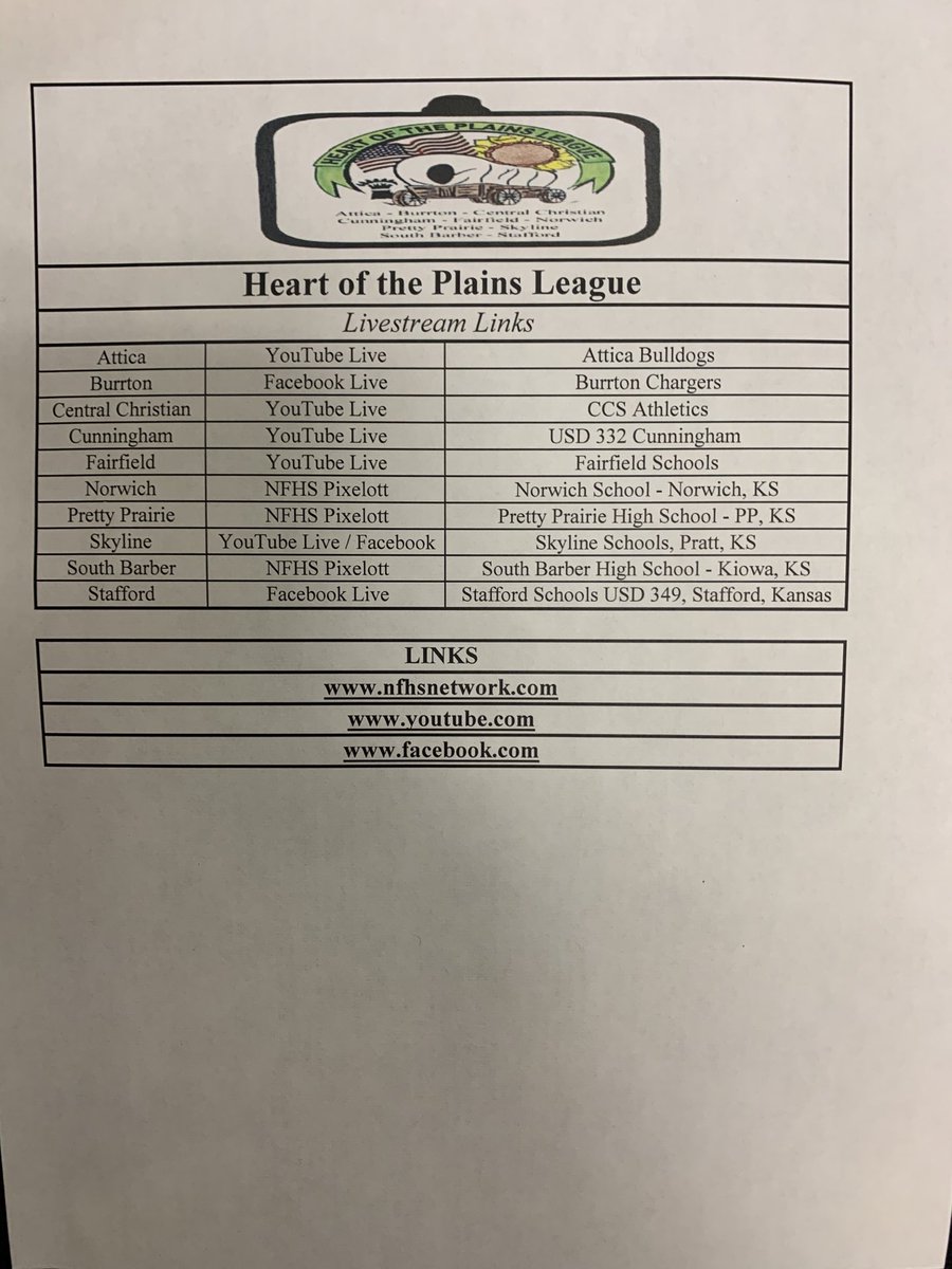 goody_scott's tweet image. Heart of the Plains League 
Livestream Links / Source of livestream 

⁦@KSHSAA⁩ ⁦@kpreps⁩ ⁦@sportsinkansas⁩ ⁦@CatchItKansas⁩ ⁦⁦@scoresinkansas⁩ ⁦@KansasPregame⁩