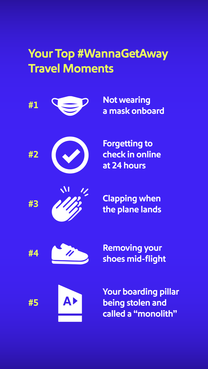SouthwestAir's tweet photo. What a year. #2020Wrapped #WannaGetAway https://t.co/HYLlXMO0xx