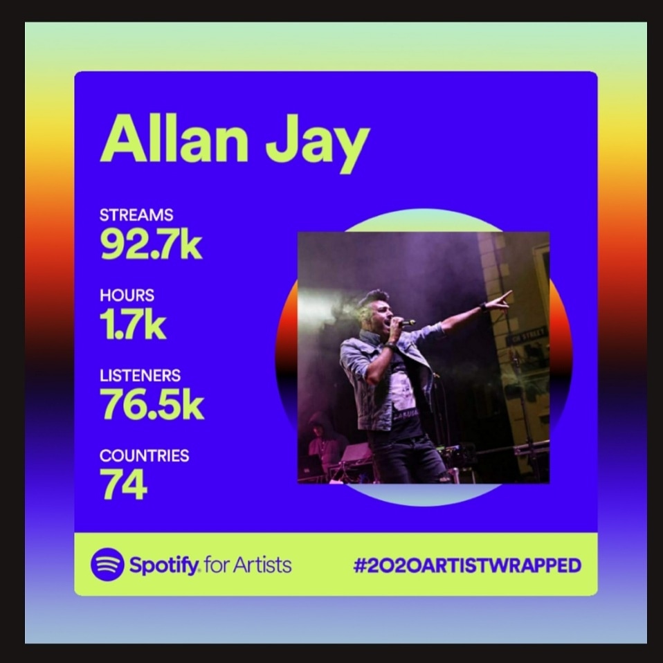 AllanJay101's tweet photo. Thanks everyone 

Not bad for not releasing in over a year .... 

🎶🎶🎶🎶🎶🎶

#spotify #artist #music #recording .... https://t.co/XtNwGOBEC1