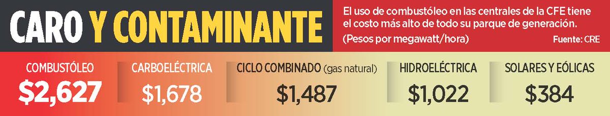 4tSoldados's tweet photo. Convierten planta sucia… ¡a sucísima! https://t.co/kemKVeZcC1 #redamlo #zacatecas #gobiernocorruptoenzacatecas https://t.co/YzO4gpGmXm