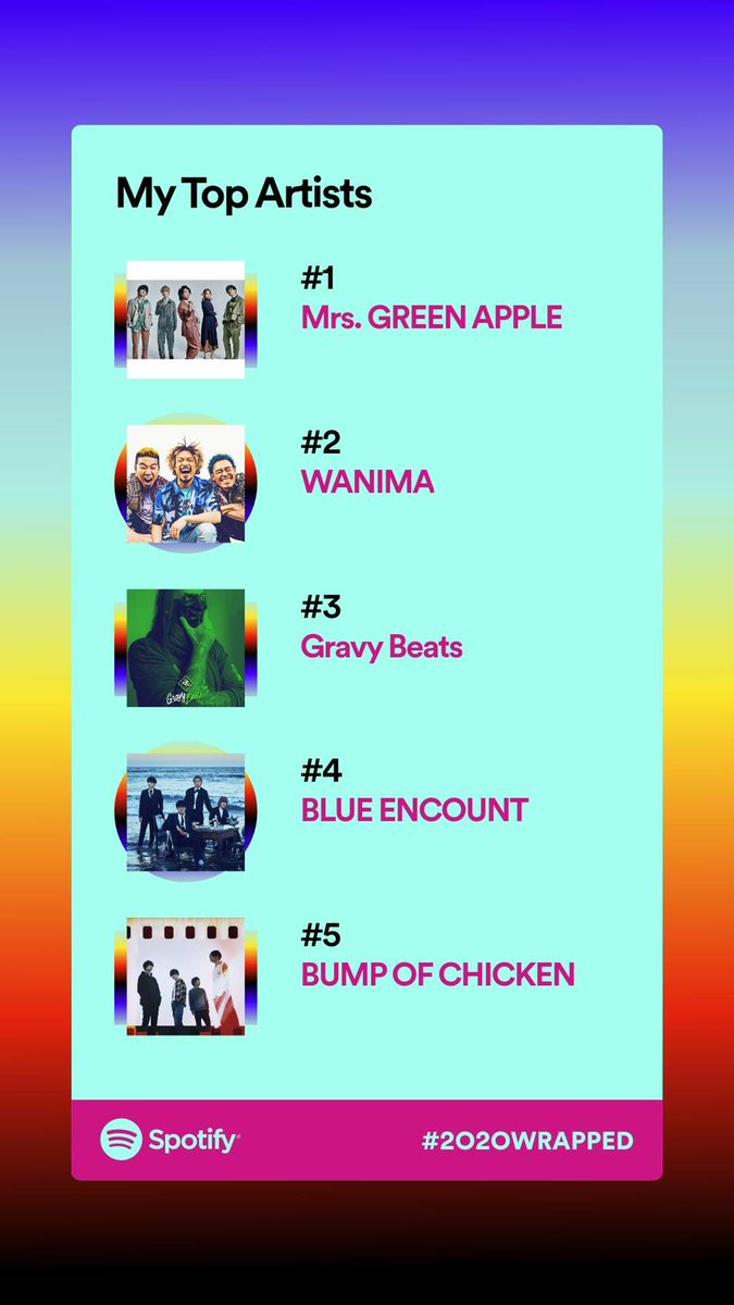 Arekkz Haha My Most Played Track By Mrs Green Apple Is Actually Speaking Xd Arekkz Haha My Most Played Track By Mrs Green Apple Is Actually Speaking Xd