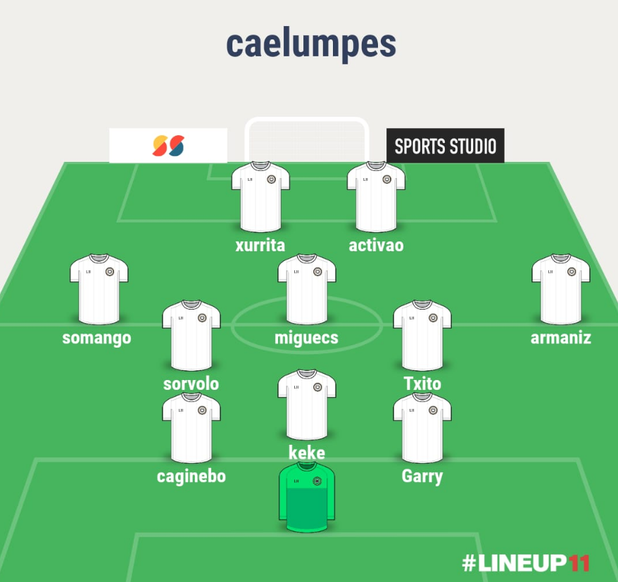 MATCH DAY !!

Jornada 9 de la <a href="/VFOspain_ps/">VFOspain PS</a> 
Hora: 23:10
Rival: @OKG_eSports

Alineación: