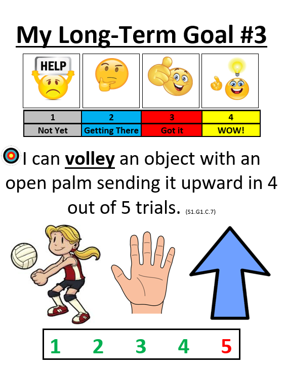 BHunterinBmore's tweet photo. Worked on creating personal goal tracking sheets from revised IEPs today. When in-person I laminate these and post them so Ss can see them/track progress as we work. For #virtualteaching I put it in the slides or share my screen. Feedback/Thoughts?
#PhysEd #physedgeeks #AdaptedPE https://t.co/DgKYa02GHG