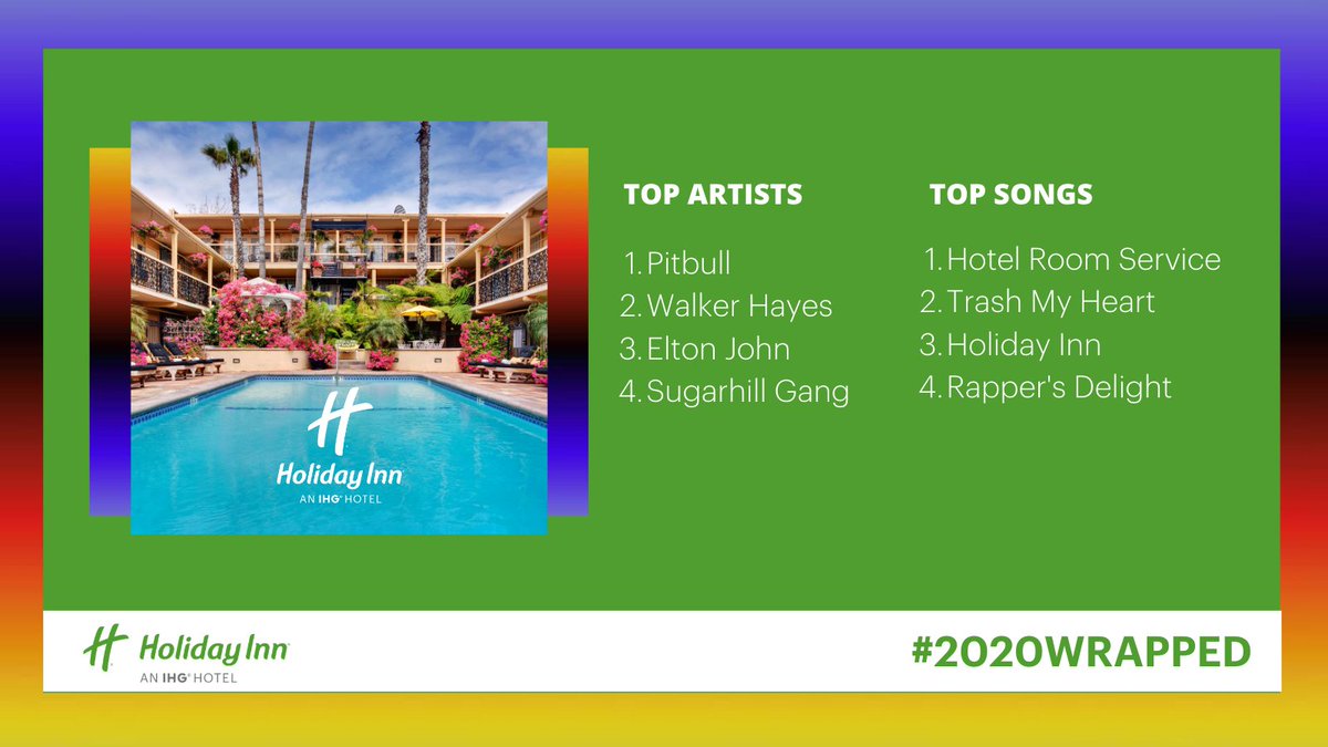 Holiday Inn Resort on the Beach Galveston, TX