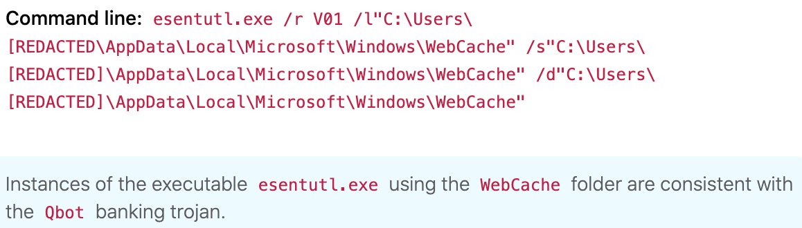 We’ve seen Qbot leveraging esentutl.exe to interact with the Windows web cache directory. Such activity is highly suspicious. You can detect it by looking for a process that is esentutl.exe executing in conjunction with a command line containing the term “WebCache”.