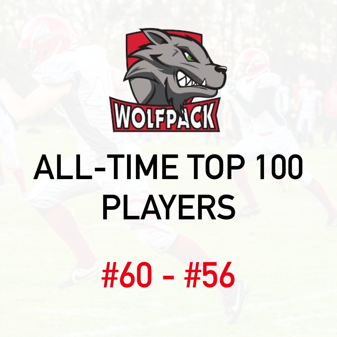 City Wolfpack tweet media